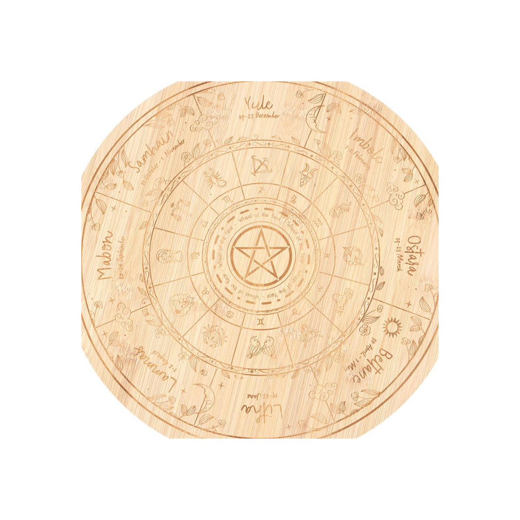 Wheel of the Year Serving Board